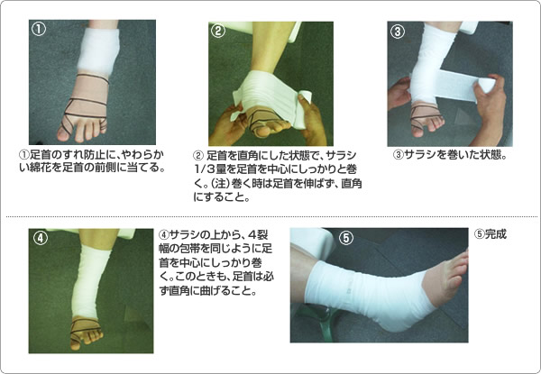 足首へのサラシ法手順