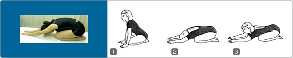 カサハラ式腰痛体操1