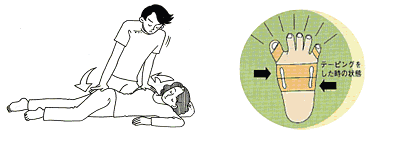 足裏から全身のバランスを整える整体