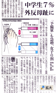 新聞記事