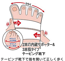 テーピングで指を開いて正しく歩く