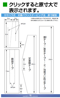 テーピングカットの型紙