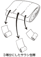 3等分にしたサラシ包帯