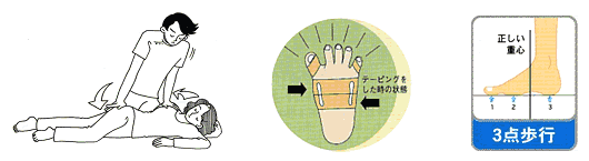 足裏から全身のバランスを整える整体