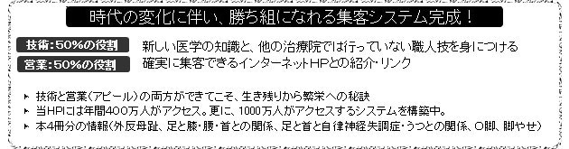 時代の変化に伴い、勝ち組になれる集客システム完成！