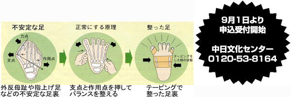 申し込み開始日