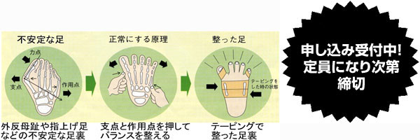 申し込み開始日