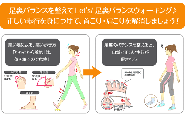 足裏バランスを整えて